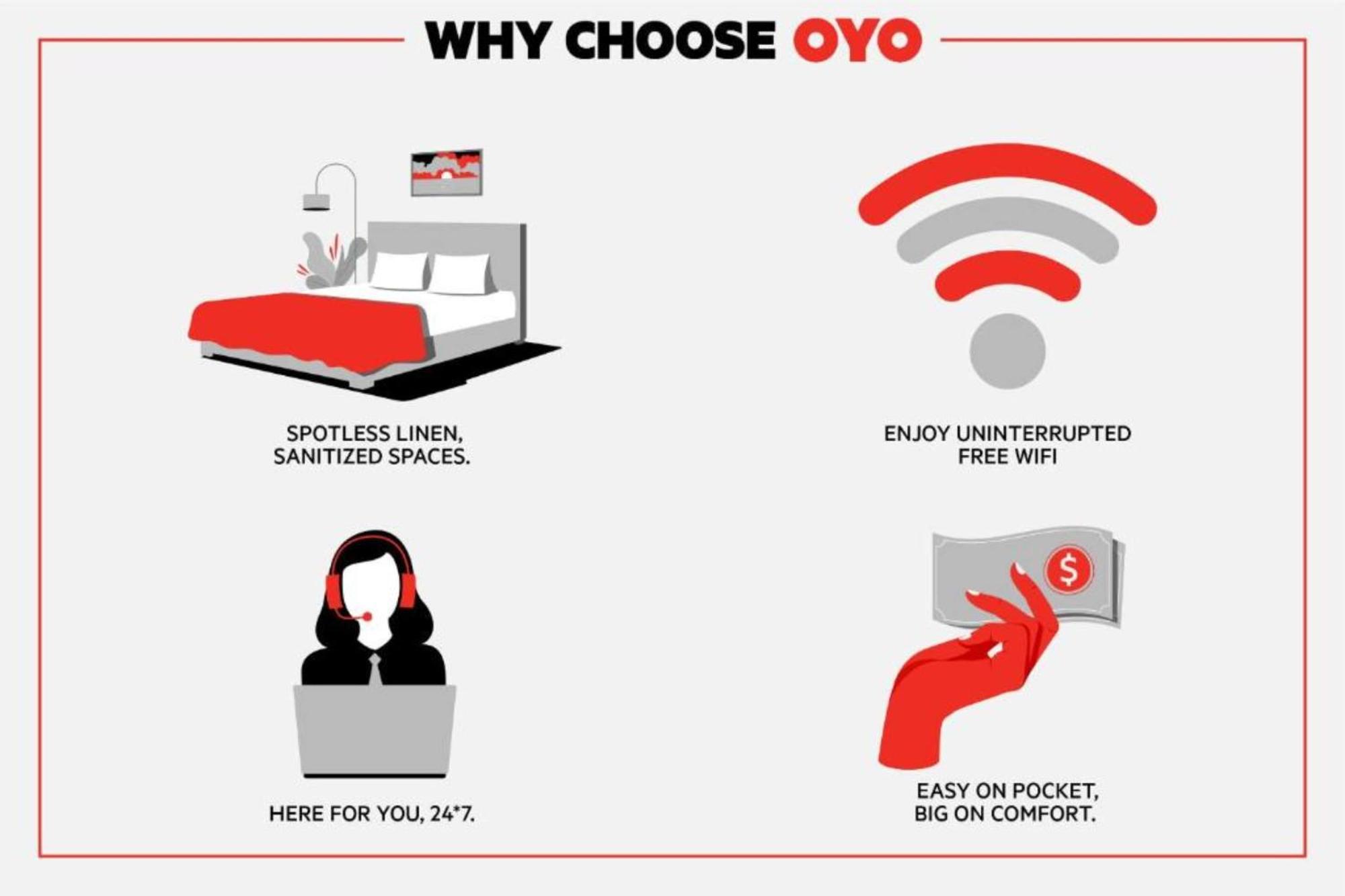 Oyo Hotel Orlando Airport Exterior photo